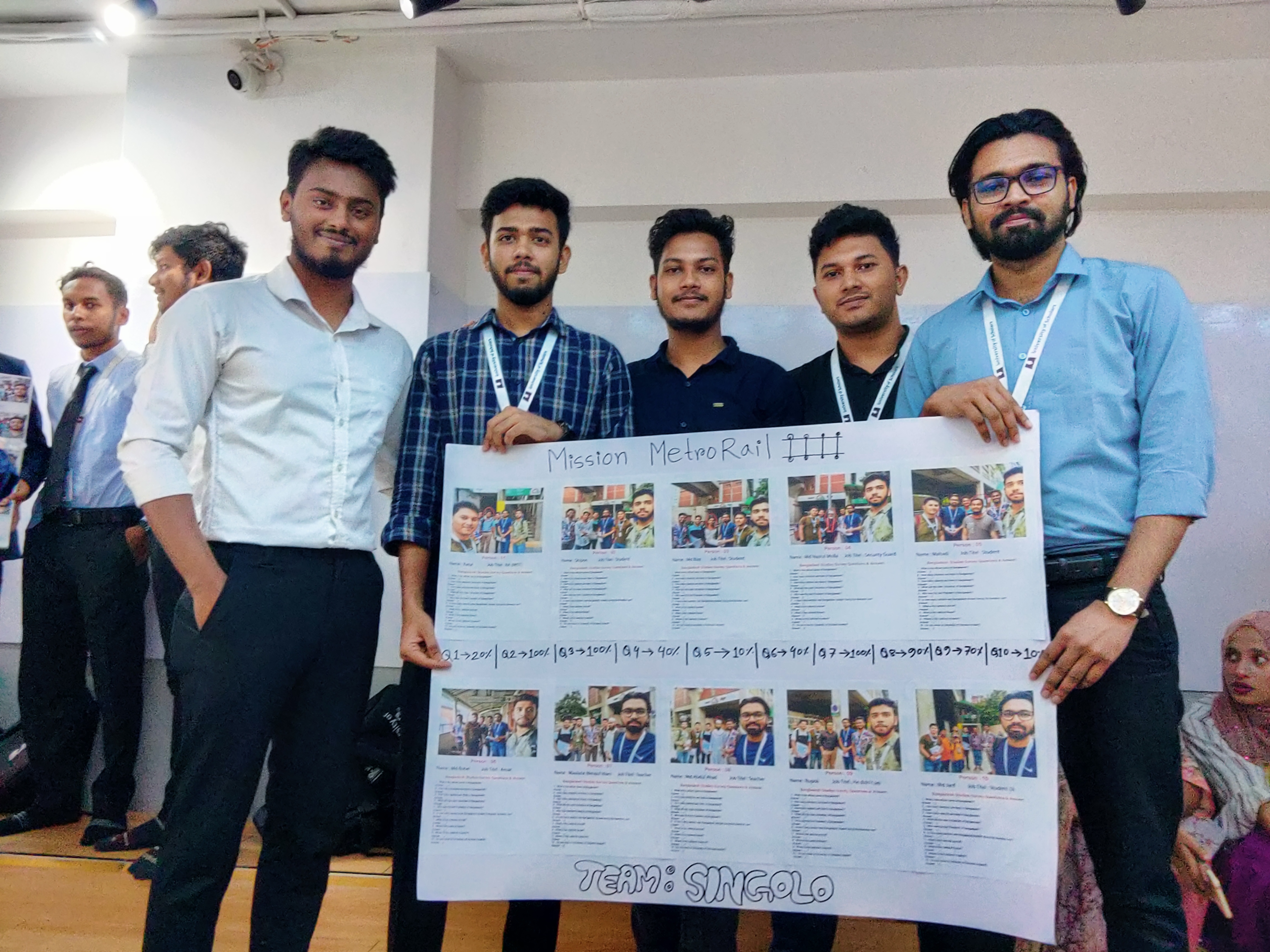 Jim Morisson Says when the musics over turn off the light